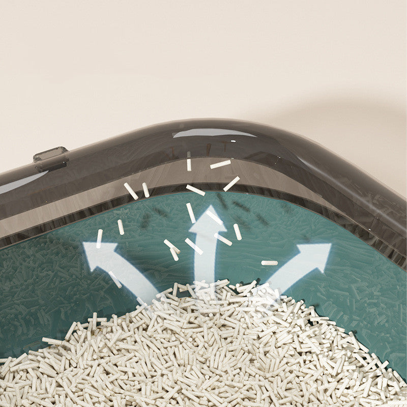 Fast Clean Cat Litter Box – A Tidy Solution
